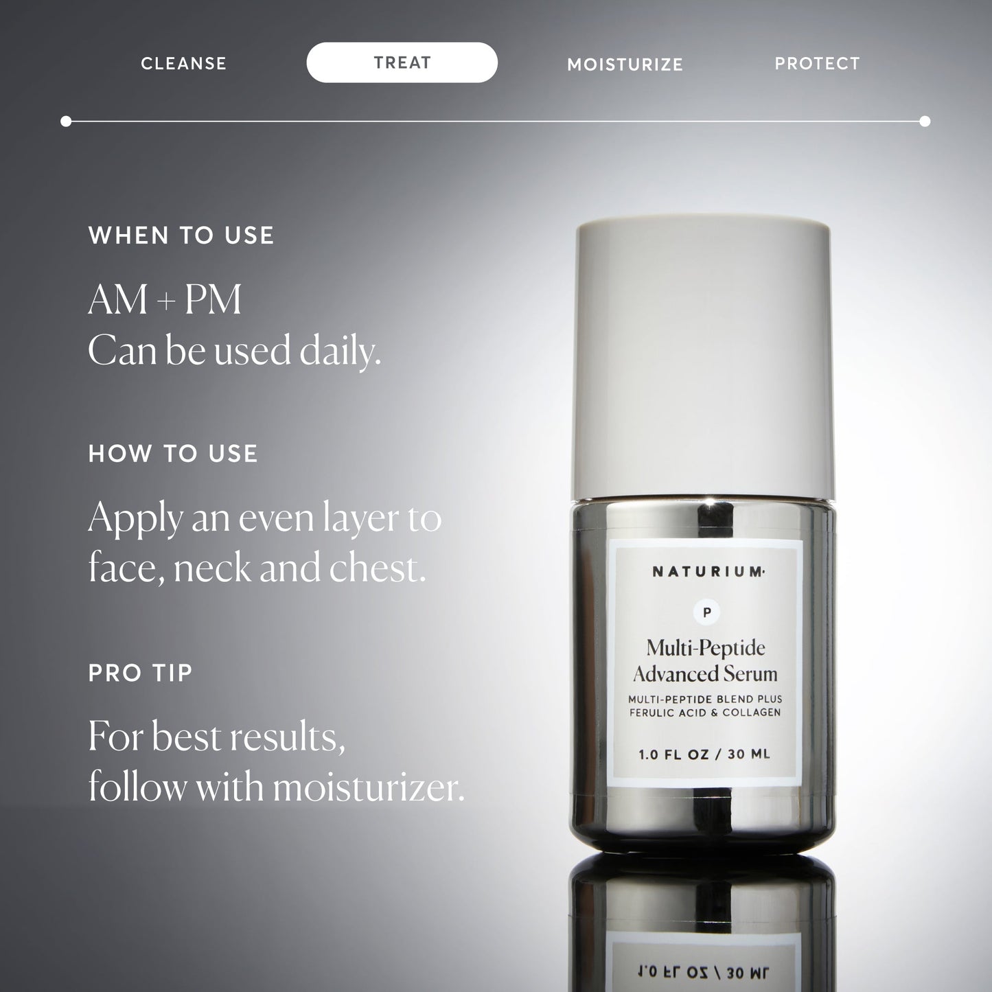 multi-peptide-advanced-serum-jumbo-f5 NATR-10102-Alt-Images-Multi-Peptide-Advanced-Serum-06.jpg