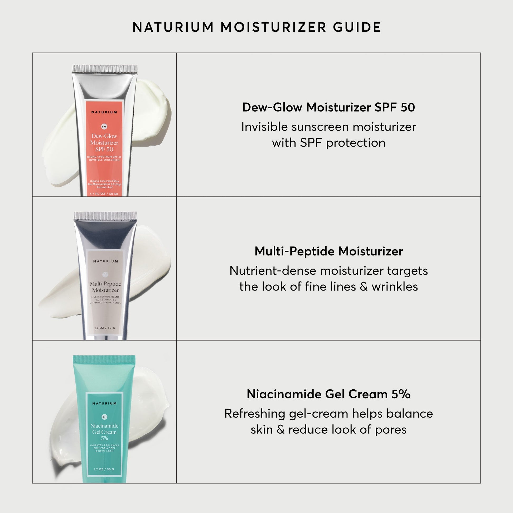 dew-glow-moisturizer-spf-50-j7 NATR-2026-Comparison-Charts-Moisturizers.jpg