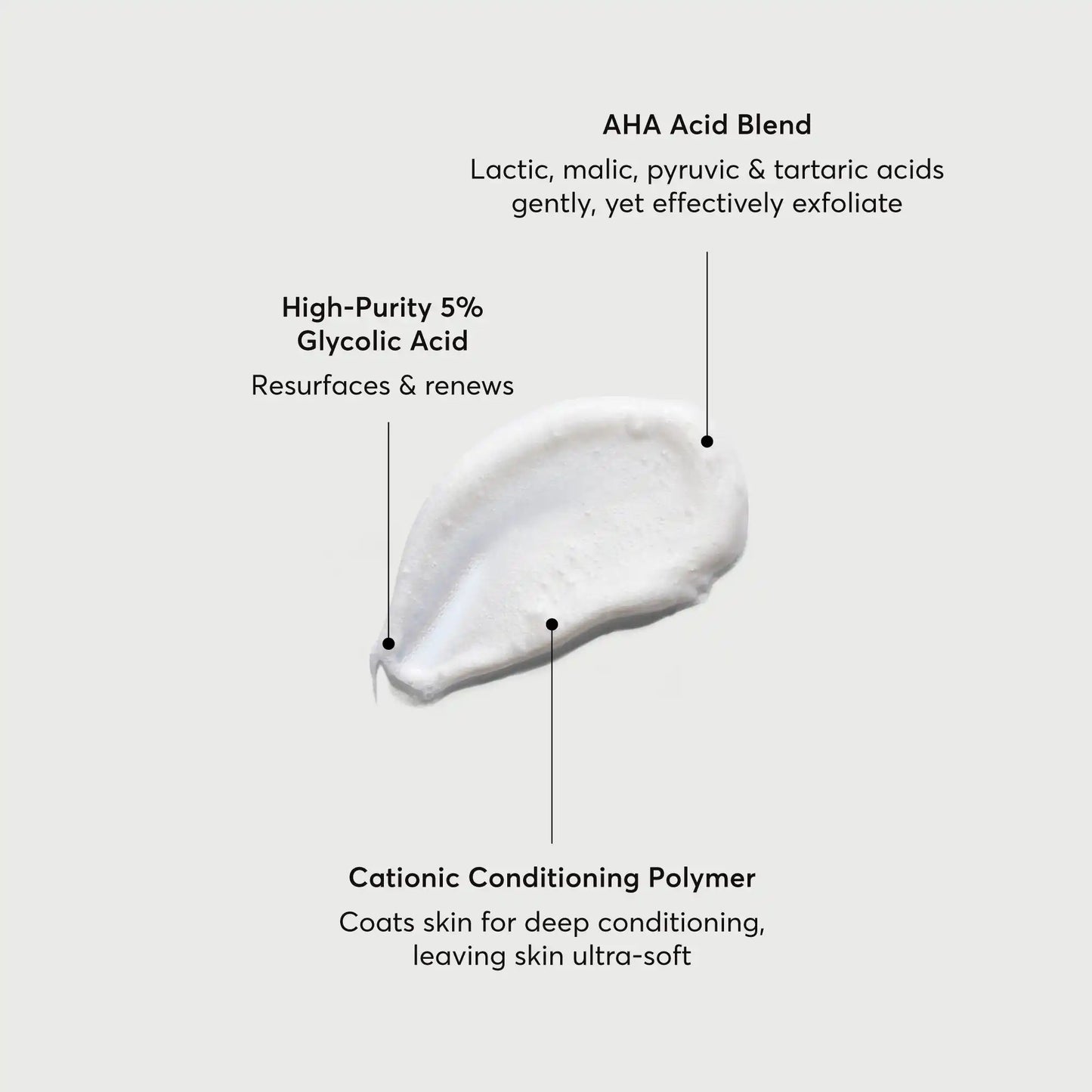 the-smoother-glycolic-acid-exfoliating-body-wash-j1 NATR-40002-Alt-Image-The-Smoother-Glycolic-Acid-Body-Wash-01.webp