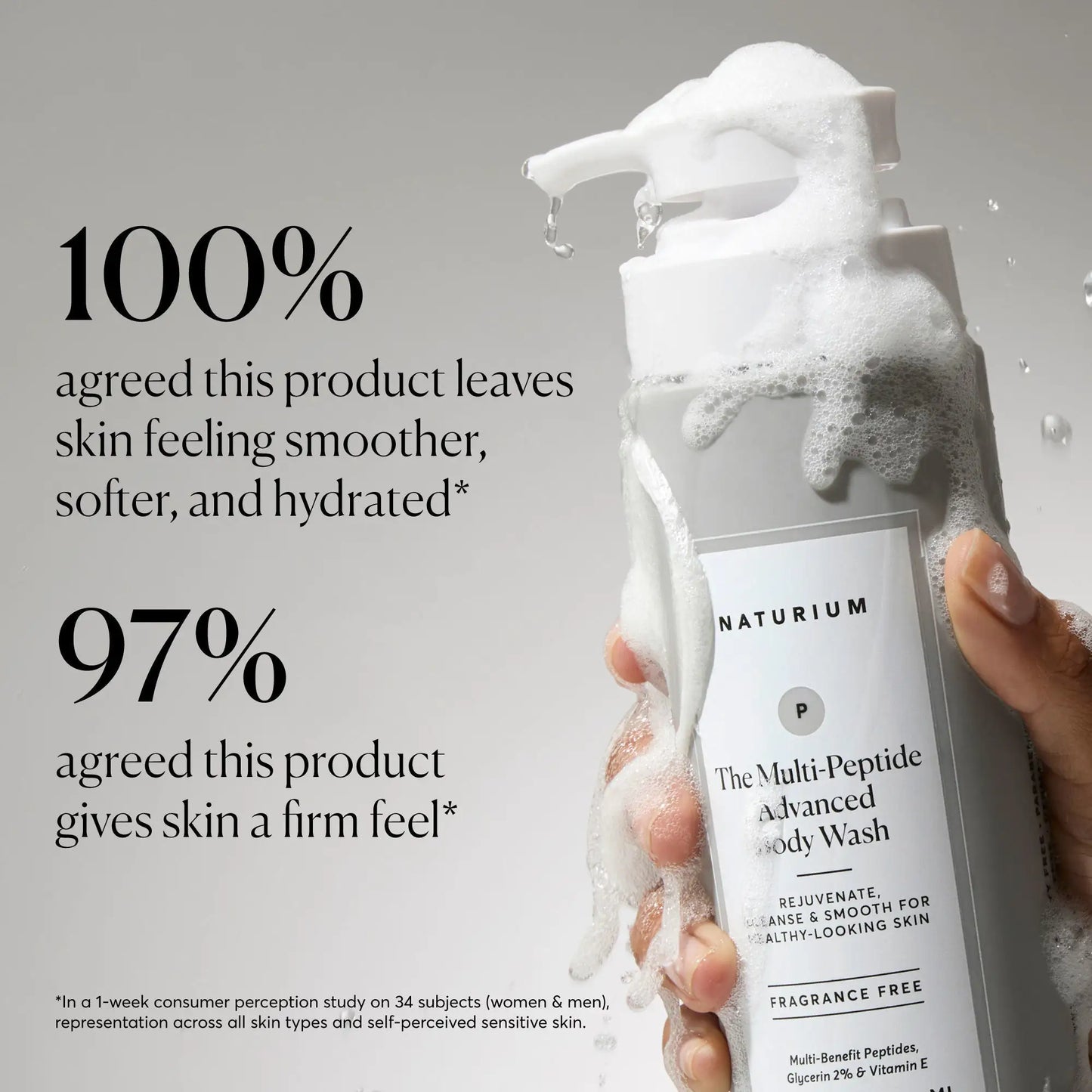 the-multi-peptide-advanced-body-wash-a2 NATR-40029-Alt-Images-Multi-Peptide-Body-Wash-02.webp