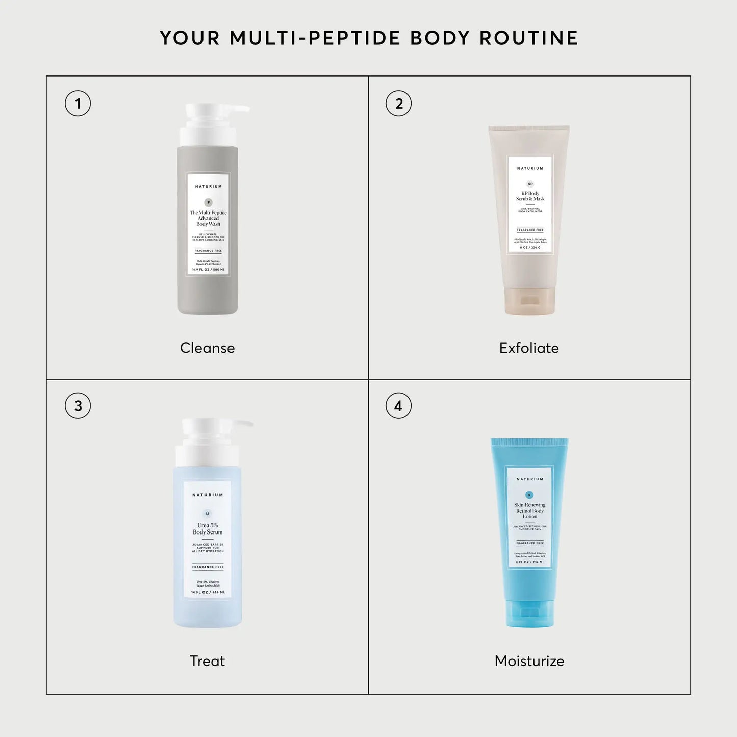 the-multi-peptide-advanced-body-wash-a2 NATR-40029-Alt-Images-Multi-Peptide-Body-Wash-07.webp
