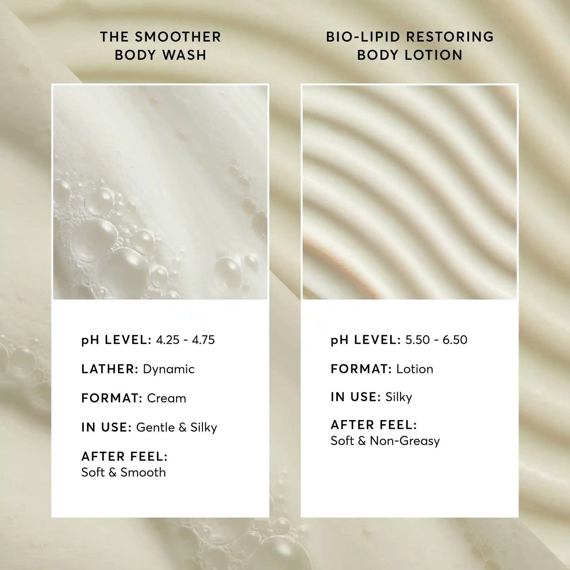 the-smoothing-body-bundle-l2 NATR-Alt_52b4b57d-5be5-473c-8c3c-45a1e98ce93e.webp