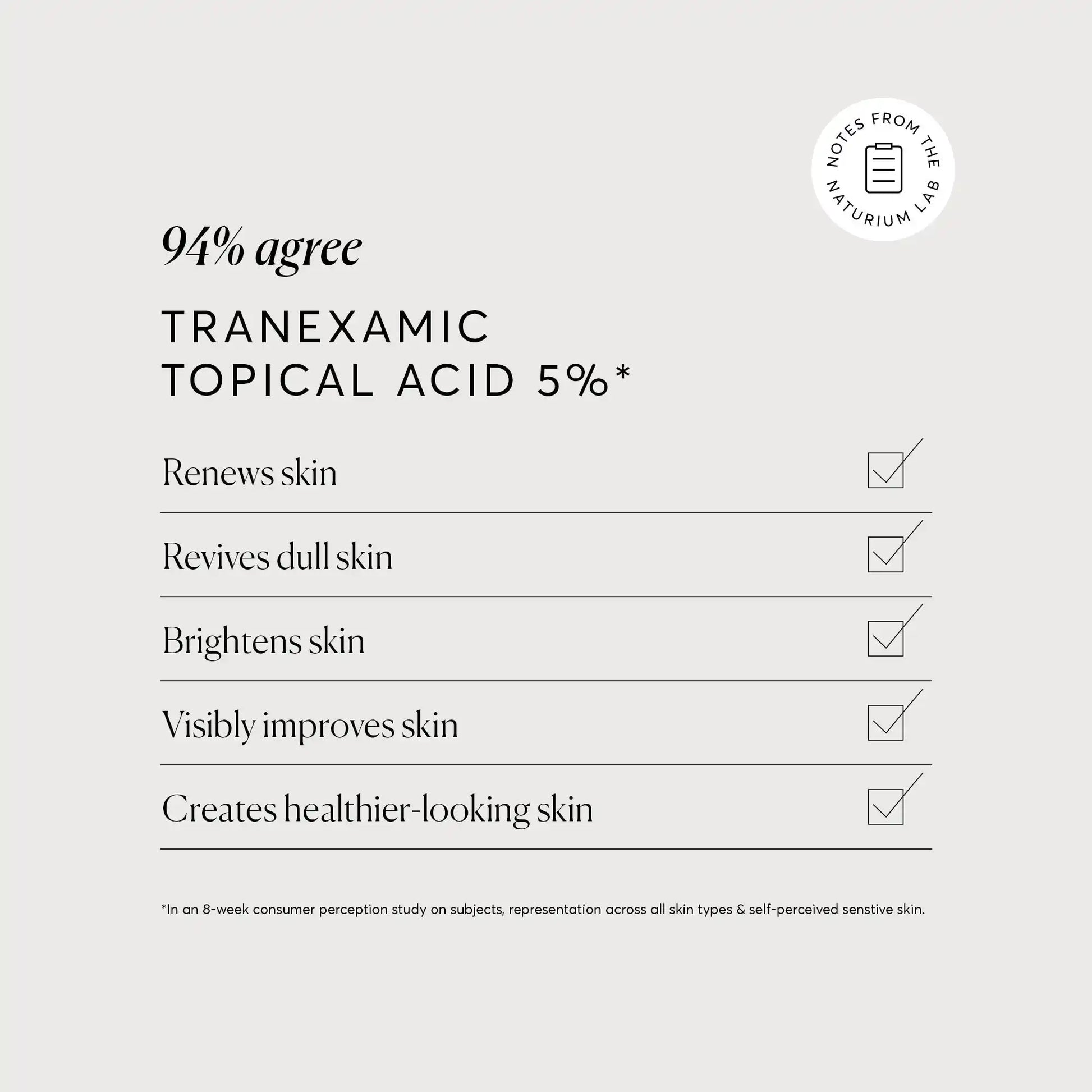 tranexamic-topical-acid-5-j0 NATR_Tranexamic_Acid_Clinical_Graphics_Checklist_Bone.webp